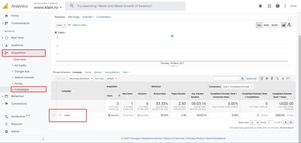 tracking analytics