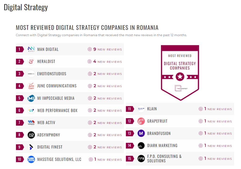 Klain - digital strategy